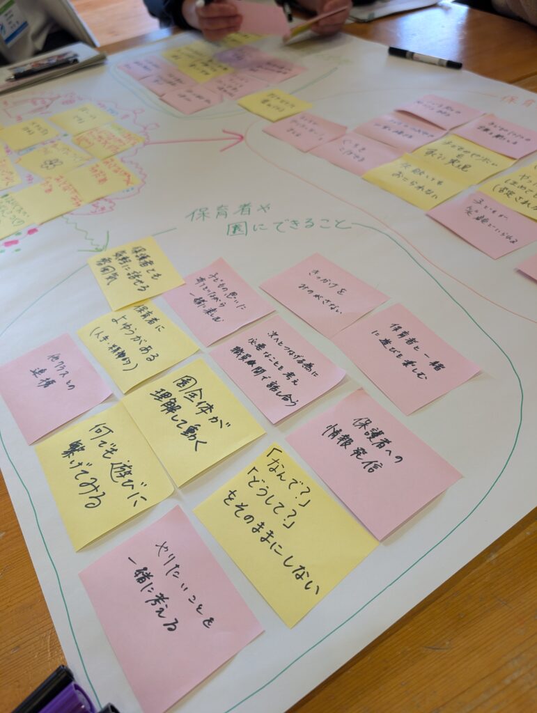ワークショップの風景。大きな模造紙に「保育者や園にできること」というテーマが書かれ、「やりたいことを一緒に考える」「きっかけを逃さない」など、参加者のアイディアが書かれた付箋がたくさん貼られている。